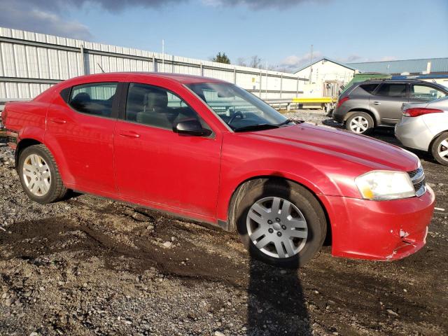 Photo 4 from auction – 2012 DODGE AVENGER SE with VIN 1C3CDZAB1CN170059