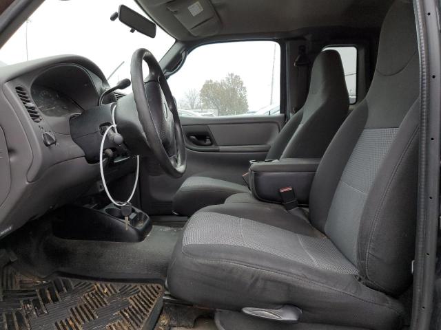 Photo 7 from auction – 2003 FORD EDGE with VIN 1FTZR45E33TA21808