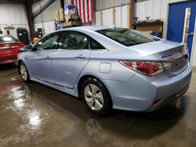 Photo 2 from auction – 2013 HYUNDAI SONATA HYB with VIN KMHEC4A48DA076650