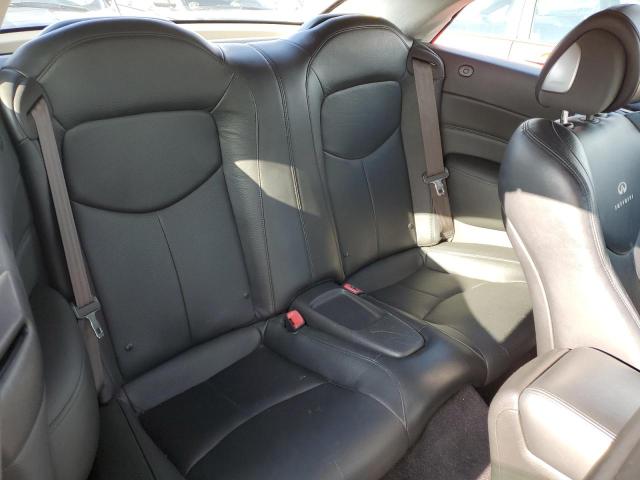 Photo 10 from auction – 2012 INFINITI G37 BASE with VIN JN1CV6FE8CM201746