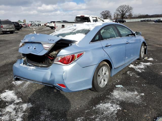 Photo 3 from auction – 2014 HYUNDAI SONATA HYB with VIN KMHEC4A42EA117226