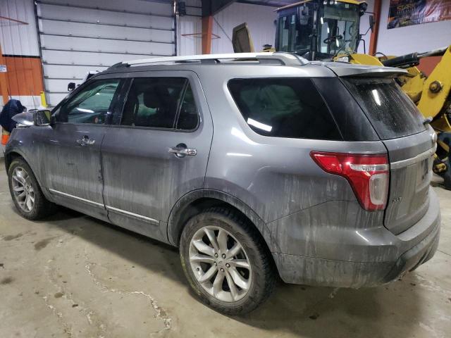 Photo 2 from auction – 2013 FORD EXPLORER X with VIN 1FM5K8D8XDGC64768