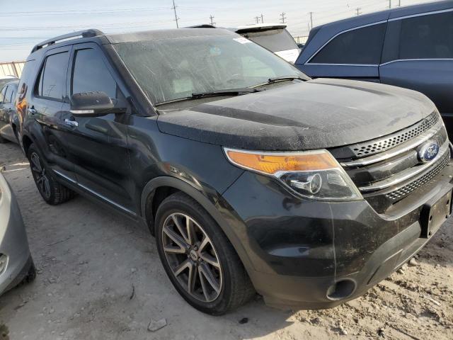 Photo 4 from auction – 2015 FORD EXPLORER L with VIN 1FM5K7F82FGC23805