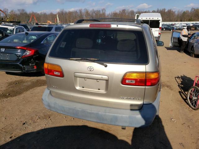 Photo 6 from auction – 2000 TOYOTA SIENNA LE with VIN 4T3ZF13C1YU218344