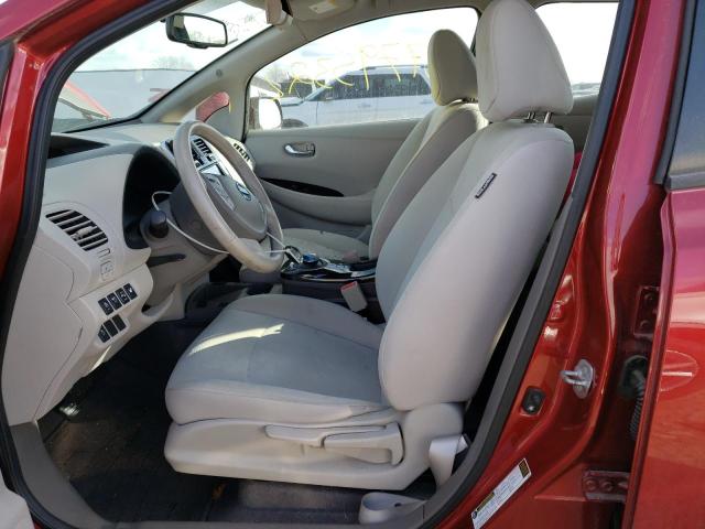 Photo 7 from auction – 2015 NISSAN LEAF S with VIN 1N4AZ0CP8FC302748