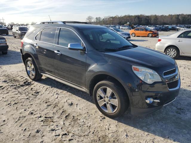 Photo 4 from auction – 2012 CHEVROLET EQUINOX LT with VIN 2GNALFEK3C6119074