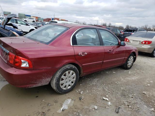 Photo 3 from auction – 2004 KIA OPTIMA LX with VIN KNAGD126845256368