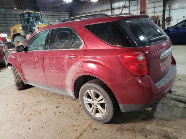 Photo 2 from auction – 2014 CHEVROLET EQUINOX LT with VIN 2GNFLCE35E6214686