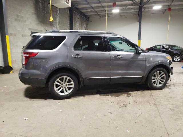 Photo 3 from auction – 2014 FORD EXPLORER X with VIN 1FM5K7D80EGC51720