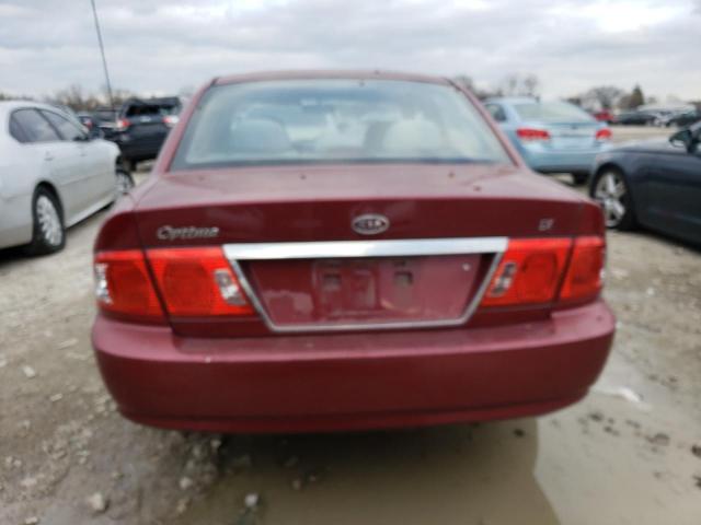 Photo 6 from auction – 2004 KIA OPTIMA LX with VIN KNAGD126845256368