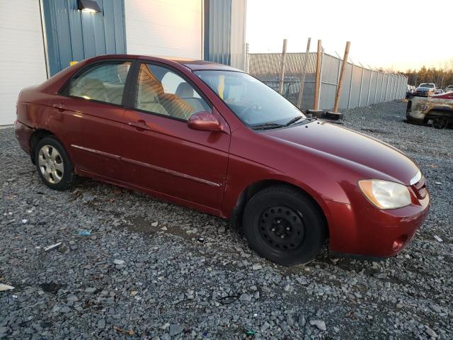 Photo 4 from auction – 2005 KIA SPECTRA LX with VIN KNAFE121555024521