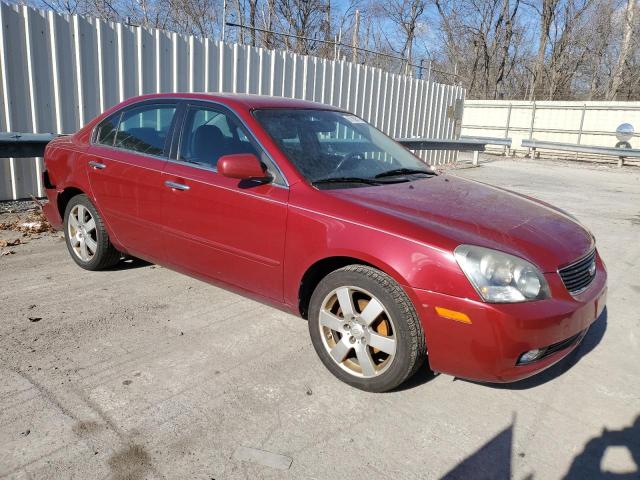 Photo 4 from auction – 2007 KIA OPTIMA LX with VIN KNAGE123975157498
