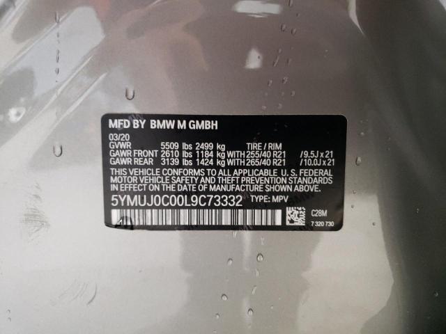 Photo 14 from auction – 2020 BMW X4 M COMPE with VIN 5YMUJ0C00L9C73332