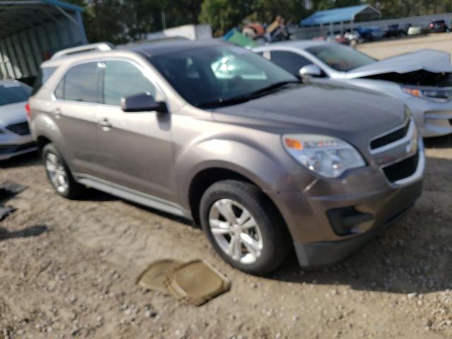 Photo 4 from auction – 2012 CHEVROLET EQUINOX LT with VIN 2GNALDEK2C6213810