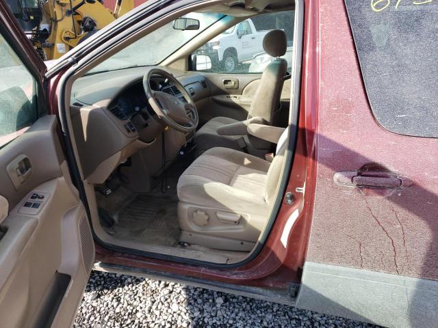 Photo 7 from auction – 2003 TOYOTA SIENNA CE with VIN 4T3ZF19C33U544825
