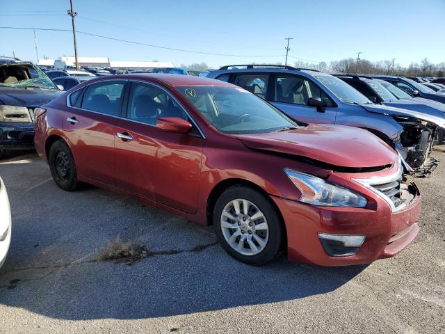 Photo 4 from auction – 2015 NISSAN ALTIMA 2.5 with VIN 1N4AL3AP7FC255234