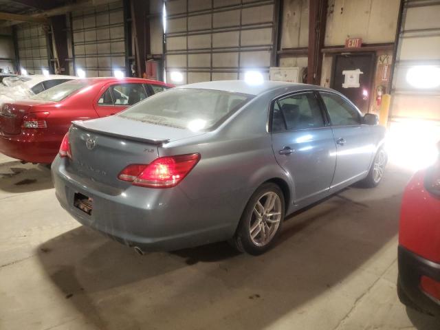 Photo 3 from auction – 2005 TOYOTA AVALON with VIN 4T1BK36B35U058516
