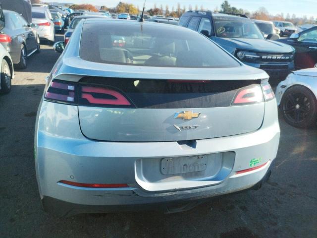 Photo 6 from auction – 2014 CHEVROLET VOLT with VIN 1G1RH6E42EU148867