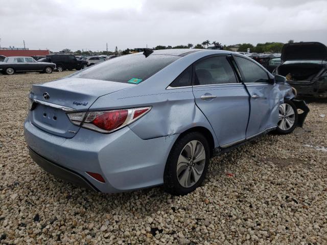 Photo 3 from auction – 2015 HYUNDAI SONATA HYB with VIN KMHEC4A45FA132403