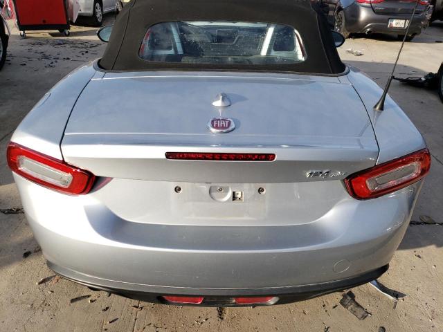 Photo 10 from auction – 2018 FIAT 124 SPIDER with VIN JC1NFAEKXJ0139927