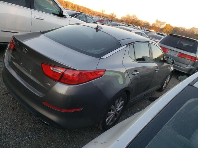 Photo 3 from auction – 2015 KIA OPTIMA LX with VIN 5XXGM4A74FG460629
