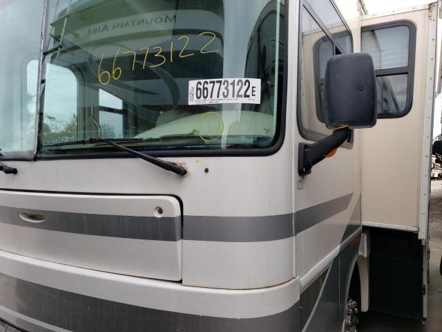 Photo 2 from auction – 2003 FLEETWOOD SOUTHWIND with VIN 4UZAAHBV82CJ81726