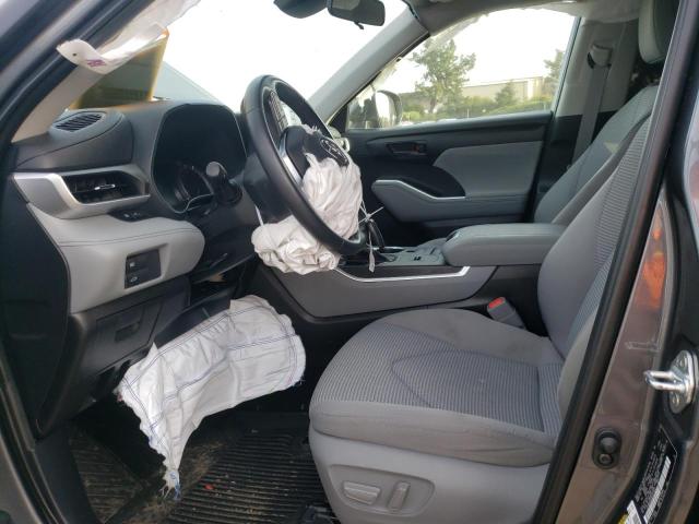 Photo 7 from auction – 2021 TOYOTA HIGHLANDER with VIN 5TDBBRCH4MS523923