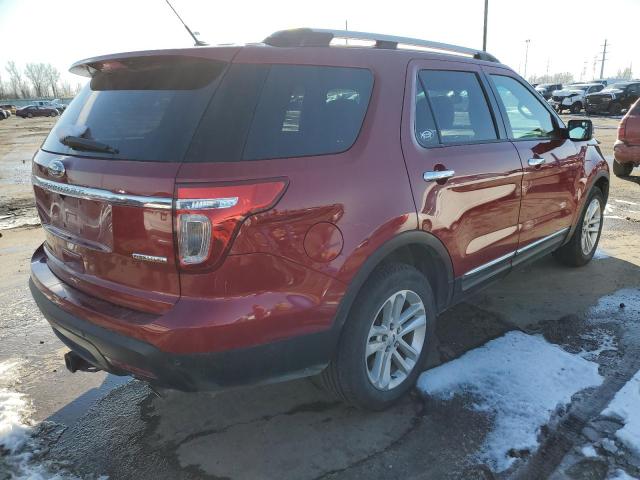 Photo 3 from auction – 2015 FORD EXPLORER X with VIN 1FM5K7D84FGA32986