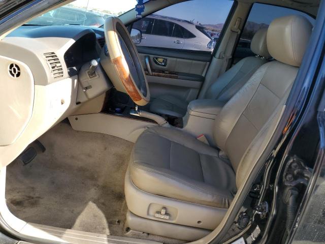 Photo 7 from auction – 2003 KIA SORENTO EX with VIN KNDJC733035037731