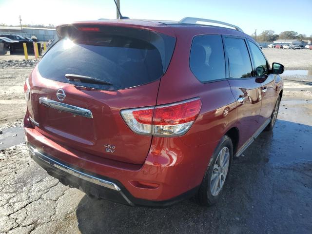 Photo 3 from auction – 2015 NISSAN PATHFINDER with VIN 5N1AR2MM5FC672755
