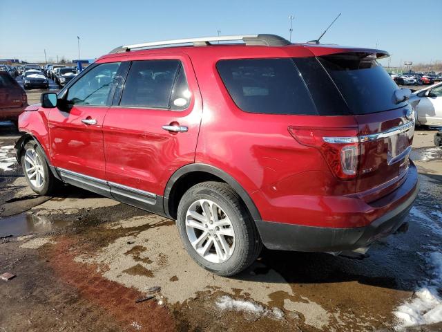 Photo 2 from auction – 2015 FORD EXPLORER X with VIN 1FM5K7D84FGA32986