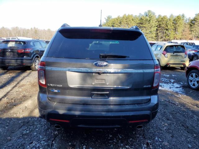 Photo 6 from auction – 2015 FORD EXPLORER L with VIN 1FM5K8F84FGA69846