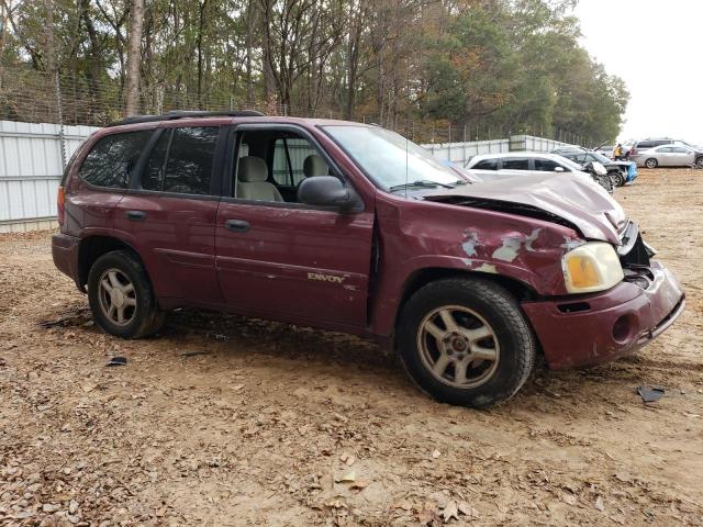 Photo 4 from auction – 2005 GMC ENVOY with VIN 1GKDT13S352112139