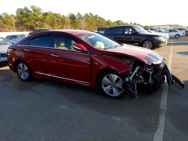Photo 4 from auction – 2013 HYUNDAI SONATA HYB with VIN KMHEC4A43DA084896