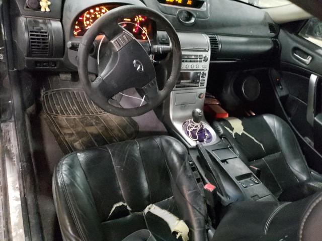 Photo 8 from auction – 2003 INFINITI G35 with VIN JNKCV54E23M209737