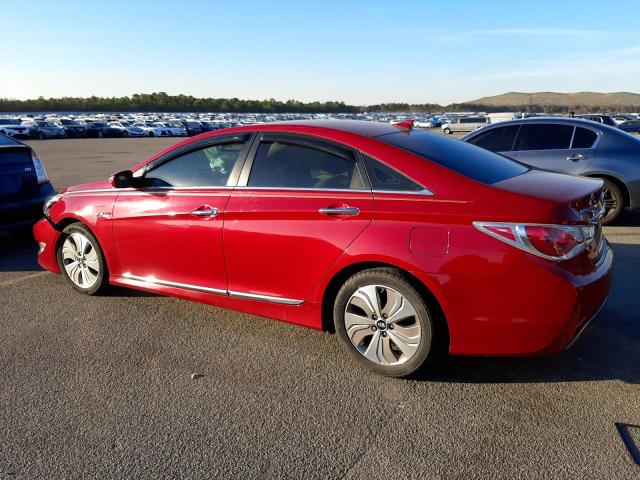 Photo 2 from auction – 2013 HYUNDAI SONATA HYB with VIN KMHEC4A43DA084896
