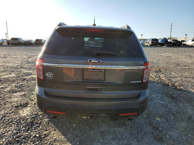 Photo 6 from auction – 2015 FORD EXPLORER X with VIN 1FM5K7D87FGB07518