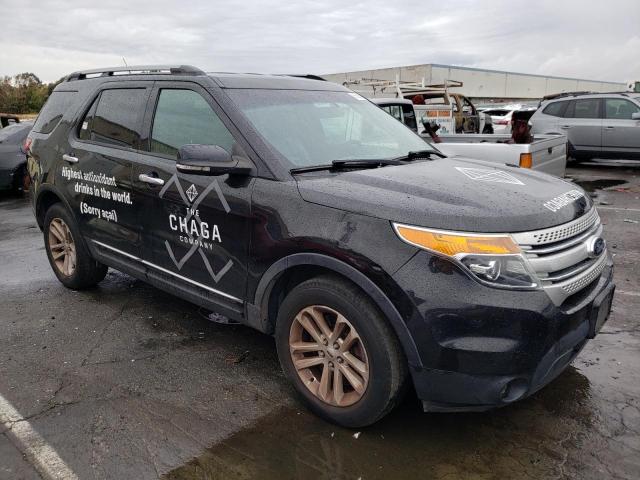 Photo 4 from auction – 2014 FORD EXPLORER X with VIN 1FM5K7D87EGB19506