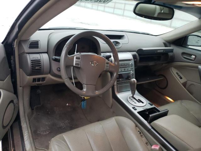 Photo 8 from auction – 2004 INFINITI G35 with VIN JNKCV54E14M820344