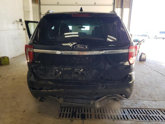 Photo 6 from auction – 2017 FORD EXPLORER X with VIN 1FM5K8D82HGA00322