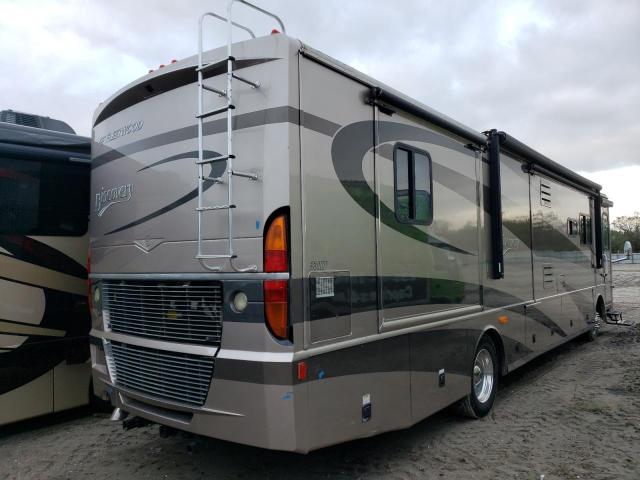 Photo 4 from auction – 2005 FTWD MOTORHOME with VIN 4UZAAHDCX5CU43679