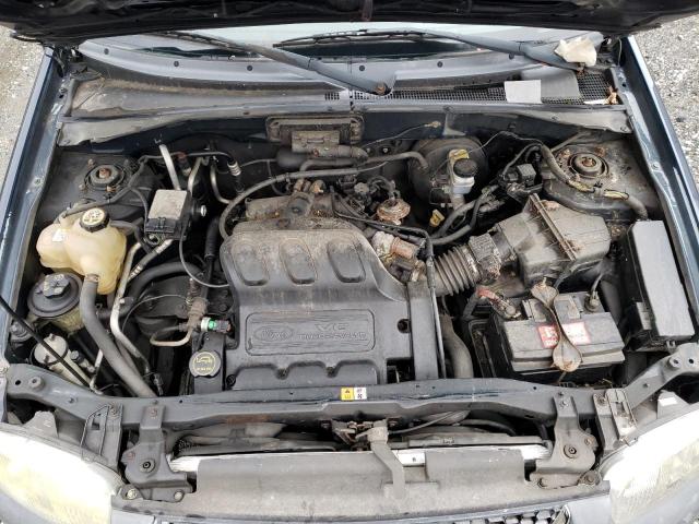 Photo 12 from auction – 2003 FORD ESCAPE XLT with VIN 1FMYU03113KB80119