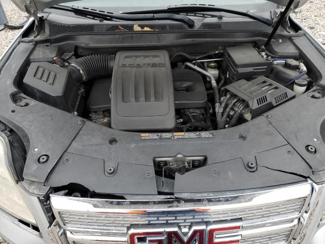 Photo 12 from auction – 2014 GMC TERRAIN SL with VIN 2GKALREK3E6382084