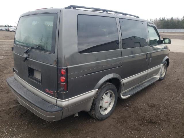 Photo 3 from auction – 2003 GMC SAFARI XT with VIN 1GKDM19X13B504386