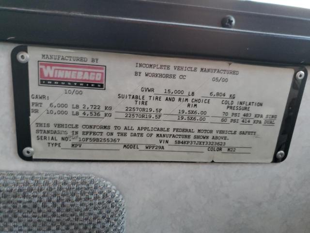 Photo 10 from auction – 2001 WINNEBAGO P30 with VIN 5B4KP37JXY3323623