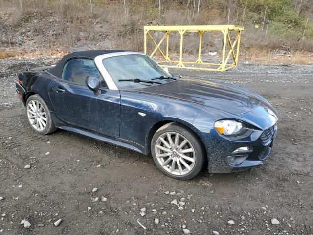 Photo 4 from auction – 2018 FIAT 124 SPIDER with VIN JC1NFAEK2J0133927