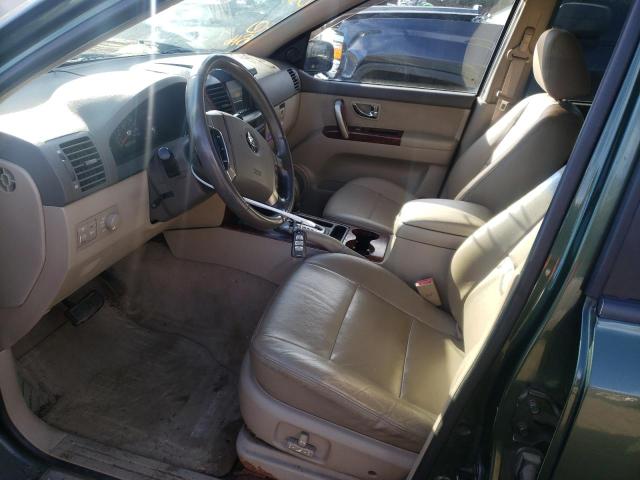 Photo 7 from auction – 2004 KIA SORENTO EX with VIN KNDJC733645181558