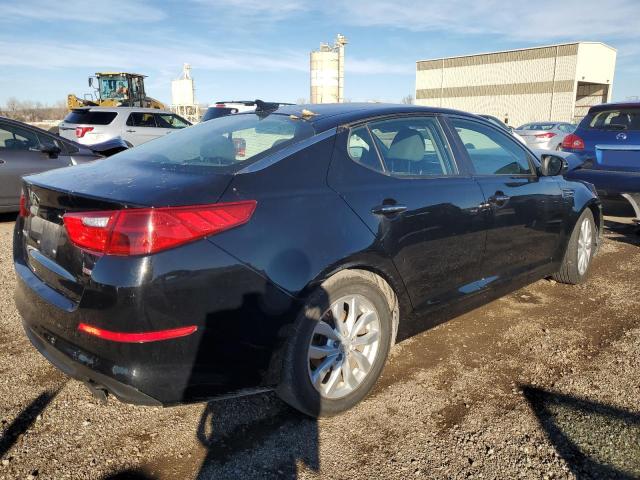 Photo 3 from auction – 2015 KIA OPTIMA LX with VIN 5XXGM4A78FG459418