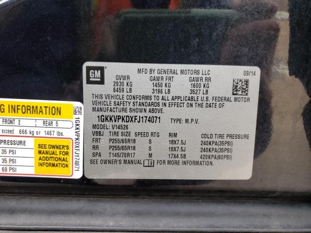 Photo 14 from auction – 2015 GMC ACADIA SLE with VIN 1GKKVPKDXFJ174071