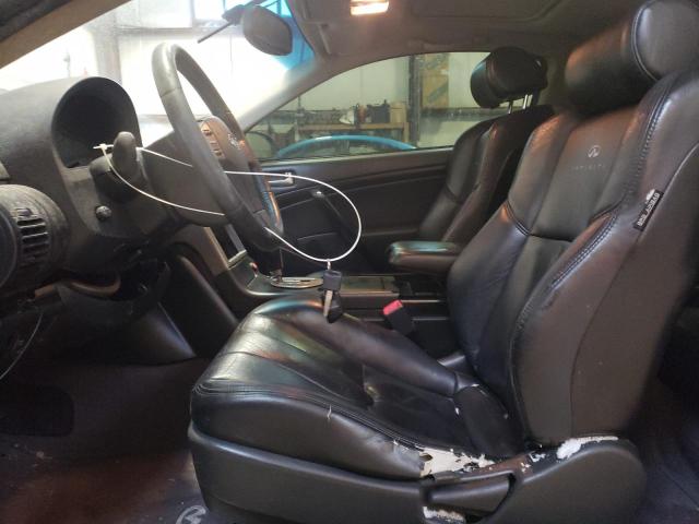 Photo 7 from auction – 2004 INFINITI G35 with VIN JNKCV54E04M307652